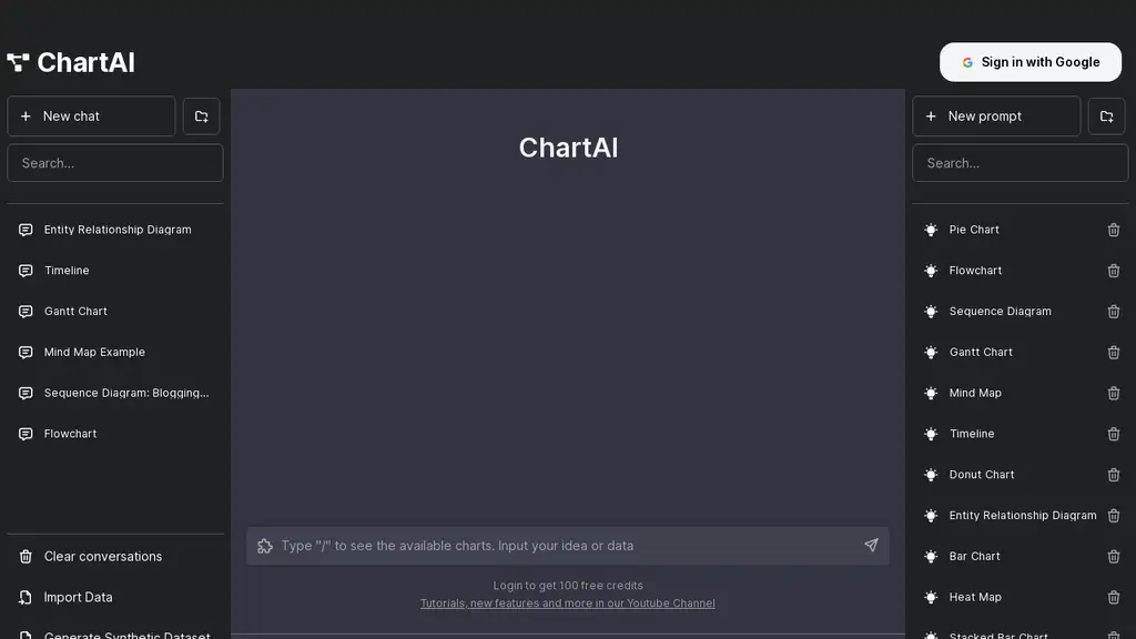 ChartAI